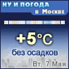 Ну и погода в Москве - Поминутный прогноз погоды